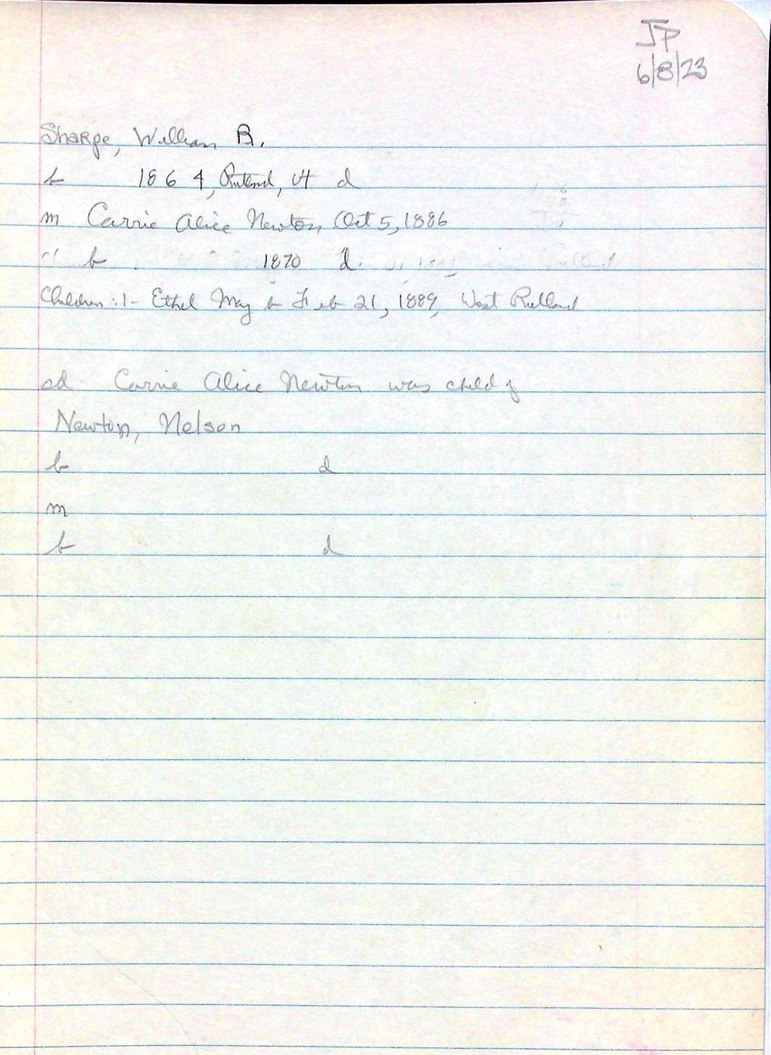 SHARPE, William B. (West Rutland) NEWTON